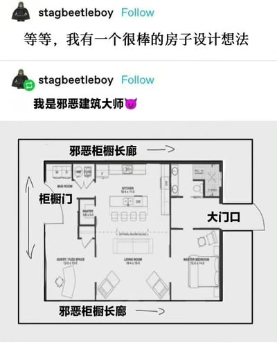 社交媒体用户stagbeetleboy发布的搞笑内容，包含两条文字动态和一张房屋平面图。第一条动态写着“等等，我有一个很棒的房子设计想法”，第二条动态自称“我是邪恶建筑大师”并配紫色恶魔表情。下方是一张黑白房屋平面图，图中用箭头和文字标注了“邪恶柜橱长廊”“柜橱门”“大门口”等元素，还标注了厨房、客厅、主卧等常规房间。通过将普通柜橱长廊夸张地称为“邪恶”设计，制造出幽默搞笑的效果。