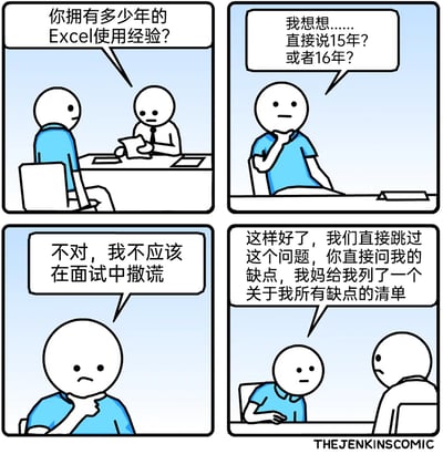 这是一则四格连环卡通漫画，展现了一场充满荒诞幽默感的面试场景。第一格中，身着正装的面试官向蓝衣服的面试者询问其Excel软件的使用年限；第二格，面试者陷入纠结，盘算着是否虚报15年或16年的使用经验；第三格，面试者自我反省，认为面试中不应该撒谎；第四格，面试者突然画风一转，主动提议跳过当前问题，让面试官直接询问自己的缺点，还一本正经地表示母亲已经为自己整理好了一份包含所有缺点的清单，这让面试官露出了困惑的表情。漫画通过面试者从纠结撒谎到过度诚实的反转，制造出强烈的喜剧效果，既调侃了面试中常见的“美化自己”的现象，也用夸张的情节展现出无厘头的幽默。