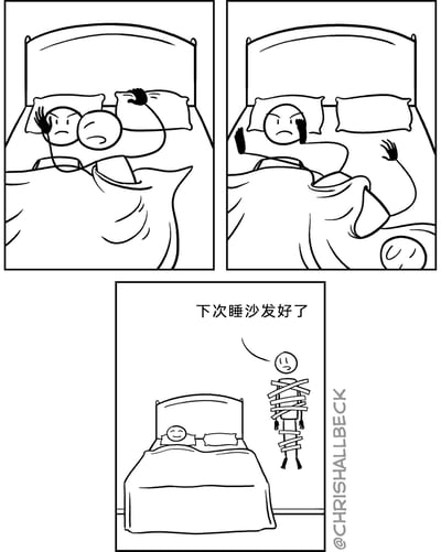 这是一组三格的黑白简笔画连环漫画：第一格中，两个简笔画小人同睡一张床，其中一个小人被另一个挤占了空间，露出不满的表情，双手张开示意自己的空间被侵占；第二格，被挤的小人发力将对方推下床，自己独占了整张床铺，脸上还带着怒气；第三格，被推下床的小人被缠满绷带，如同木乃伊一般站在床边，一脸无奈地说出“下次睡沙发好了”，而床上的小人则一脸满足地躺着。漫画通过夸张荒诞的情节，将日常睡觉挤床的小事转化为搞笑的场景，制造出幽默的效果。