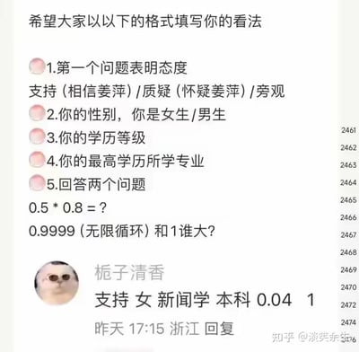 图片展示了一份网络问卷调查的用户回复截图。问卷包含五个问题：1.对“姜萍”表明态度（支持/质疑/旁观）；2.性别；3.学历等级；4.最高学历专业；5.解答数学题（0.5×0.8=？及0.9999无限循环与1比较大小）。下方显示用户“栀子清香”的回复：“支持 女 新闻学 本科 0.04 1”，回复时间为“昨天 17:15”，地点“浙江”，右下角有水印“知乎@谈笑余笙6”。整体为典型的社交媒体问答互动场景。