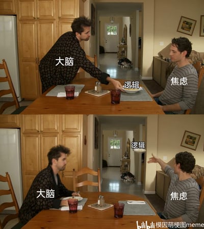 这是一张由美剧截图改编的上下对比式meme，上图里被标注为“大脑”的人物弯腰，将盛有“逻辑”的盘子递给标注为“焦虑”的人物，试图用理性逻辑来应对焦虑情绪；下图中“焦虑”的人物直接抬手将装着“逻辑”的盘子打飞，“大脑”则无奈坐下，生动且幽默地表现了当人陷入焦虑情绪时，理性逻辑完全无法发挥作用，焦虑会直接排斥理性思维的状态。