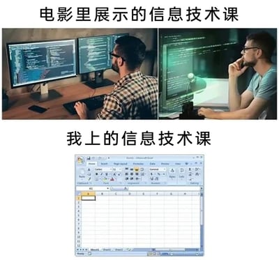 这是一张左右对比图，上方展示电影中的信息技术课场景：两个戴着眼镜的男性正在编写代码，面前有多个显示着复杂程序的电脑屏幕，氛围专业且高科技。下方则展示现实中的信息技术课：一个简单的Excel表格界面，与电影中的场景形成鲜明反差，幽默地调侃了理想与现实中IT课程的差距。
