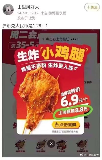 微博用户"山里风好大"发布的一张吐槽上海物价的截图。图中展示了一份生炸小鸡腿的促销海报，全国尝鲜价6.9元/个，但上海区域价格却为8.8元。用户配文"沪币兑人民币是1.28: 1"，用汇率比喻幽默吐槽上海地区价格高于全国其他地区，形成鲜明对比和搞笑效果。