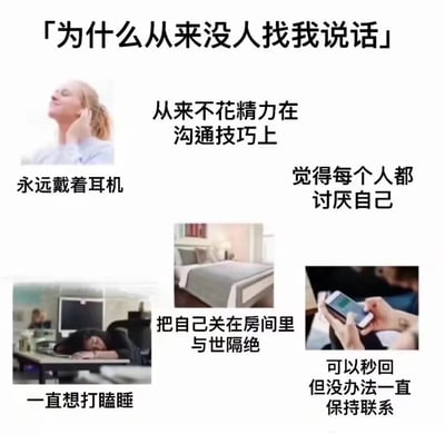 这是一张反映社交隔离现象的多图拼接梗图，通过六组图文组合展现了一个人社交困境的原因与表现。顶部大字标题写着「为什么从来没人找我说话」，下方配有五张图片和对应的文字说明：左上角是戴耳机的女性配文「永远戴着耳机」，中间上方文字「从来不花精力在沟通技巧上」，右上角文字「觉得每个人都讨厌自己」，左下角是伏案睡觉的人配文「一直想打瞌睡」，中间下方是卧室图片配文「把自己关在房间里与世隔绝」，右下角是使用手机的手配文「可以秒回但没办法一直保持联系」。图片通过幽默自嘲的方式，描绘了现代生活中部分人存在的社交退缩行为与内心矛盾。