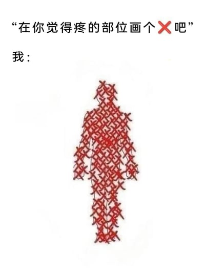 这是一张自嘲风格的情绪表达梗图，上方配有文字提示“在你觉得疼的部位画个❌吧”，下方“我：”对应的是一个被红色叉号完全覆盖的人形图案。图中用极度夸张的视觉表现，将整个人体都布满代表疼痛的红色叉号，以此来传递出浑身各处都有痛感、身体极度疲惫不适的状态，常用于在社交场景中自嘲身体劳累、多处酸痛的处境。