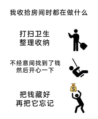 这张图采用图文结合的竖屏形式，幽默还原了大众收拾房间时的典型趣味经历：第一阶段是常规的打扫环节，用拿着扫帚的简笔小人搭配文字“打扫卫生 整理收纳”；第二阶段是收拾中的小惊喜，以做出类似滑滑梯开心动作的简笔小人对应“不经意间找到了钱 然后开心一下”的文字，展现找到意外之财的喜悦；第三阶段则是举着钱袋的简笔小人搭配“把钱藏好 再把它忘记”的文字，生动呈现出很多人藏钱后遗忘的有趣习惯，整体内容贴近生活，充满轻松搞笑的氛围。