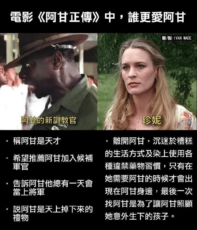 阿甘正传