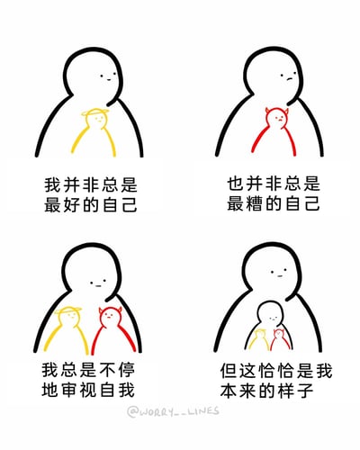 这是一组四格治愈系卡通漫画，采用简洁的线条绘制卡通形象，通过递进的画面传递自我接纳的理念：第一格是面带微笑的大卡通人物，胸口有带光环的黄色小天使形象，配文“我并非总是最好的自己”；第二格是神情低落的大卡通人物，胸口有带恶魔角的红色小恶魔形象，配文“也并非总是最糟的自己”；第三格是表情平静的大卡通人物，胸口同时呈现小天使与小恶魔形象，配文“我总是不停地审视自我”；第四格是神态平和的大卡通人物，胸口的小形象融合了小天使与小恶魔，配文“但这恰恰是我本来的样子”。漫画以形象化的方式，引导观者正视自身的优缺点，接纳完整的自我，与自己达成和解。