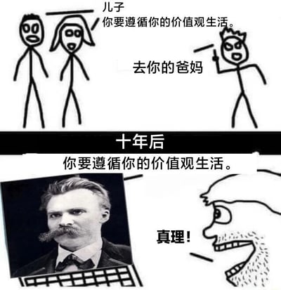 这是一张上下分段的网络玩梗图，上半部分由简笔火柴人绘制：左侧两名火柴人代表父母，母亲对儿子说“儿子，你要遵循你的价值观生活”，右侧代表儿子的年轻火柴人愤怒回应“去你的爸妈”；下半部分标注“十年后”，画面左侧放置哲学家尼采的黑白肖像，重复配文“你要遵循你的价值观生活”，右侧代表十年后儿子的老年简笔人像激动大喊“真理！”，该图呼应了尼采的核心哲学思想，展现了年轻人从抗拒长辈说教到认同尼采个人价值观主张的过程，是哲学爱好者创作的趣味玩梗内容。