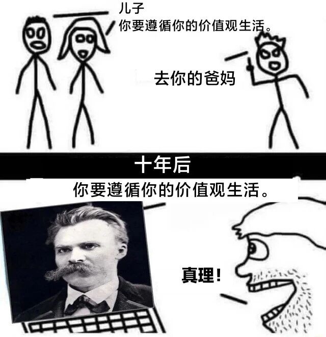 哲学研究