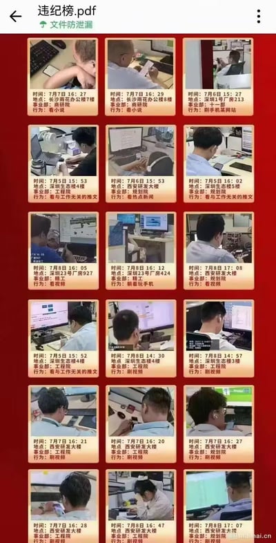 这是一份企业内部的违纪曝光榜单，以多图拼接的形式呈现，展示了2023年7月5日至8日期间，来自长沙、深圳、西安三地不同办公场所、不同事业部的18名员工，在上班时间的非工作行为（摸鱼行为）。每张监控截图下方都标注了具体的时间、地点、所属事业部和具体行为，包括看小说、刷无关推文、刷视频、看热点新闻等，整体以红色背景作为底色，打造出类似“曝光墙”的视觉效果，体现了企业对员工职场纪律的严格管控。