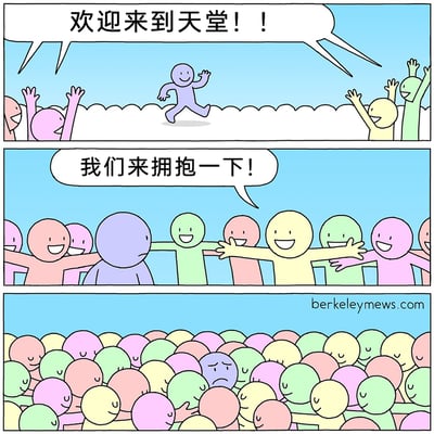 这是一幅三格连环卡通漫画，第一格中紫色小人开心地踏入天堂，周围的彩色天堂居民们欢呼着向他喊出“欢迎来到天堂！！”；第二格中，天堂居民们纷纷张开手臂，笑着对紫色小人说“我们来拥抱一下！”，此时紫色小人已经露出了无奈的神情；第三格的画面里，所有小人紧紧拥抱在一起，挤成了密密麻麻的一团，紫色小人被埋在人群中间，露出十分郁闷的表情，通过热情到令人窒息的拥抱场景，制造出强烈的反差感，带来黑色幽默的搞笑效果。