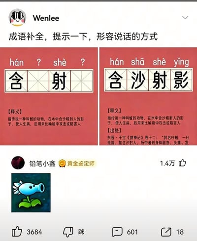 这是一张社交平台的互动内容截图，顶部用户Wenlee发起成语补全互动，配文提示该成语用于形容说话的方式，左侧给出待补全的成语模板，拼音为hán？shè？，已标注汉字「含」和「射」，附带该成语的释义说明；右侧展示正确答案「含沙射影」，同时附有完整的成语释义及出处。下方评论区用户「铅笔小鑫」（认证为黄金鉴定师）发布了游戏《植物大战僵尸》中的经典角色寒冰射手的图片玩谐音梗，利用「寒」与「含」发音相同、二者都带「射」字的特点呼应成语，该评论获得1.4万点赞，下方还显示该评论有3684个额外点赞、601条回复、18次转发的互动数据。