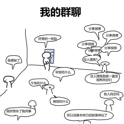 这是一幅用简笔画风格绘制的群聊场景图，标题为“我的群聊”，图中用多个卡通小人模拟了群聊里不同成员的发言状态，涵盖了各种日常话题：有成员分享身体状况“我便秘了”，有成员吐槽职场“我好想杀了我同事”，有成员纠结三餐“早饭吃什么”“午饭吃什么”“晚饭吃什么”，有成员沉迷看帅哥发出“好美的一张脸”的感慨，有成员不断分享内容还放话“没人理我我就一直发我熬死你们”，还有成员询问“有人网恋吗”、讨论创作者“所以说藤本树已经跌落神坛了”，精准还原了当代网友群聊里杂乱又真实的日常，各种无厘头、生活化的发言交织，展现了群聊里轻松又琐碎的氛围。