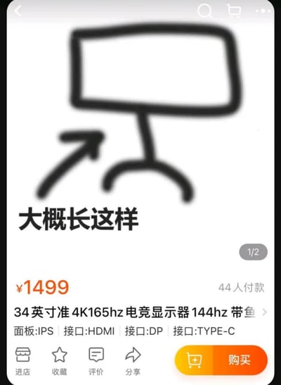 这是一张手机购物APP的商品页面截图，展示了一款售价1499元的34英寸准4K 165Hz电竞显示器。页面上方用极其简陋的黑色简笔画勾勒出显示器轮廓，并标注“大概长这样”，与下方专业的产品参数（如IPS面板、HDMI/DP/TYPE-C接口）形成强烈反差，充满幽默感。页面显示已有44人付款，底部有进店、收藏、评价、分享和购买按钮。