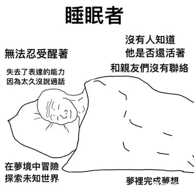 这是一张黑白线稿风格的图文混排单图，画面核心是一个头枕枕头、盖着被子闭眼熟睡的人物，面部表情放松。图中以人物为中心，在不同位置搭配了多段文字：顶部是标题“睡眠者”；左侧文字为“无法忍受醒着”“失去了表达的能力 因为太久没说过话”；右侧文字是“没有人知道 他是否还活着”“和亲友们没有联络”；左下角为“在梦境中冒险 探索未知世界”；右下角是“梦里完成梦想”。整张图用夸张且带有自嘲感的文字，将人物醒着时的社交退缩、与外界隔绝的状态，和梦境里的精彩冒险、实现梦想形成鲜明对比，精准调侃了当下部分人不想面对现实、只想通过睡眠逃避到虚幻梦境中寻求慰藉的情绪，容易引发当代人的共鸣。