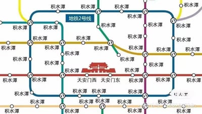 这是一张经过幽默改编的北京地铁2号线线路图。图中原本分布的各个站点名称几乎全部被替换为“积水潭”，仅在中间位置保留了“天安门西”和“天安门东”两个真实站点名称，形成强烈的反差萌。线路图的配色和基本走向保留了原地铁图的特征，但密集重复的“积水潭”字样营造出荒诞又搞笑的效果，可能是网友用来调侃或玩梗的创作。