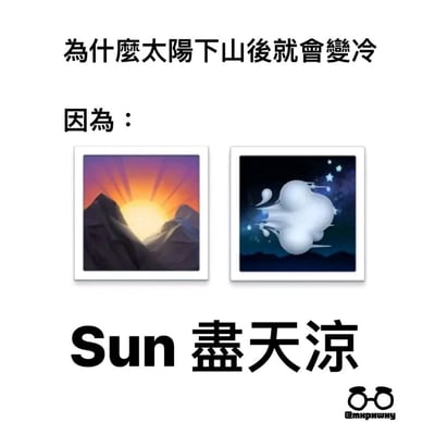 这是一张以谐音梗为核心的网络冷笑话图片，顶部以中文提问“为什么太阳下山后就会变冷”，中间展示两幅插画，左侧是代表Sun（太阳）的日出插画，右侧是快速移动的云朵（谐音“尽”）的插画，底部结合英文“Sun”与中文“尽天凉”组成谐音梗，对应中文“晒尽天凉”，通过双关的文字游戏，以趣味化的方式“解释”太阳下山后气温降低的现象，整体风格轻松搞笑，属于典型的网络趣味创作。