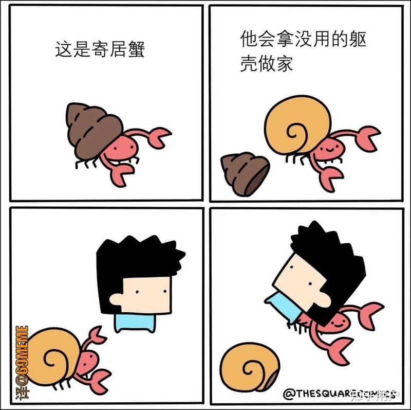 The Square Comics（译制版）