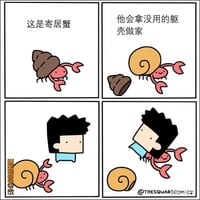 卡通人类头部