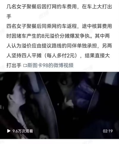 该内容为图文混排的社交媒体截图，上方是事件说明文字，讲述四名女子聚餐后同乘网约车返程，核算车费时对堵车产生的8元溢价如何分摊产生分歧：两人认为溢价应由提议路线的同伴独自承担，另外两人坚持四人平摊（每人仅需多付2元），双方因此在车内大打出手；下方是对应事件的实拍视频截帧，标注视频总观看量达9.6万次，时长为2分19秒，原始视频来自微博用户斯图卡98。