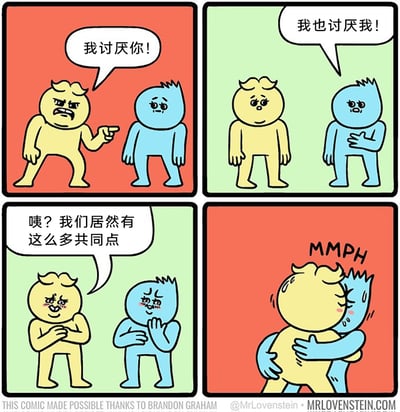 这是一幅四格搞笑漫画：第一格中，黄色卡通角色愤怒地指着蓝色卡通角色，说出“我讨厌你！”，蓝色角色面露委屈；第二格，蓝色角色难过地表示“我也讨厌我！”，黄色角色的表情转为疑惑；第三格，黄色角色双手置于胸前，脸红害羞地说道“咦？我们居然有这么多共同点”，蓝色角色同样脸红，用手捂着嘴，露出害羞的神态；第四格，两个角色拥抱在一起，发出“MMPH”的闷响，氛围变得暧昧。漫画通过荒诞的对话反差，用黑色幽默的方式构建了一个另类的结缘场景，既搞笑又带有一丝暖心的荒诞感。