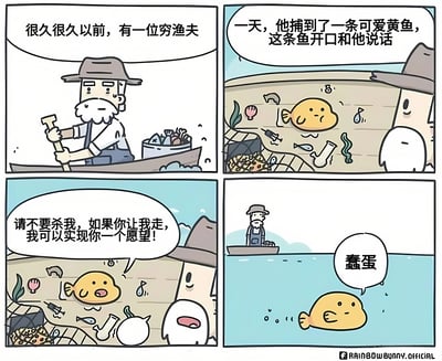 四格连环漫画讲述了一个反转搞笑故事：第一格中，一位戴帽子、留胡子的穷渔夫正划着小船；第二格他捕到一条黄色的鱼，鱼竟开口说话；第三格黄鱼恳求渔夫放了它并承诺实现一个愿望；第四格渔夫放走鱼后，黄鱼却回头骂他“蠢蛋”。通过经典的“愿望鱼”故事框架制造意外笑点，展现了角色间的幽默互动。