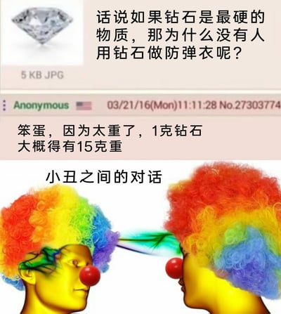 这是一张由三部分内容合成的搞笑网络梗图：第一部分是带有钻石示意图的提问，提出了“钻石是最硬物质却不用来做防弹衣”的疑问；第二部分是来自匿名用户的荒谬回复，声称“1克钻石大概得有15克重”，在重量概念上犯了低级逻辑错误；第三部分是两个戴着彩色爆炸头假发的拟人化小丑形象，头部间有彩色光线连接，配文“小丑之间的对话”，以此调侃提问和回复都存在认知误区，双方的言论都毫无逻辑，如同小丑般荒谬。整体通过这种反差感和科学误区制造搞笑效果，属于典型的网络荒谬问答梗图。