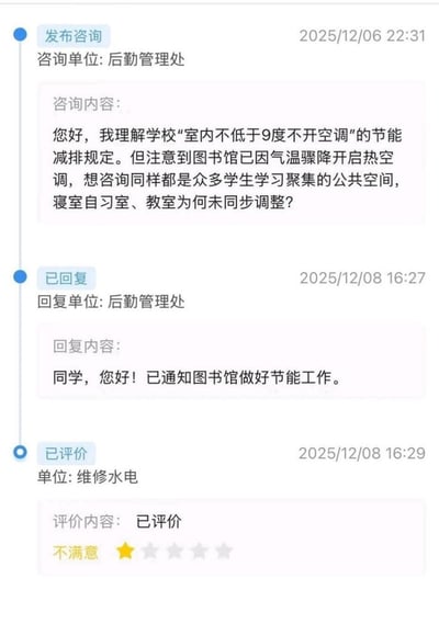 图片展示了一则学校后勤管理处的咨询与回复记录。2025年12月6日，学生咨询为何图书馆因气温骤降开启热空调，而同为学生聚集公共空间的寝室自习室、教室却未同步调整，提及学校“室内不低于9度不开空调”的规定。12月8日后勤回复称“已通知图书馆做好节能工作”，未正面回应问题。学生随后给出“不满意”一星评价。内容反映了学生对空调使用规定执行不一致的质疑，以及对后勤避重就轻回复的不满。