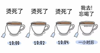 该图为四格横向排列的卡通插画，依次对应四个时间节点：10:00刚泡好的袋泡茶杯上方配文“烫死了”，10:02茶杯状态无变化配文依然是“烫死了”，10:04仍配文“烫死了”，最后一格标注“一小时后”，配文变为“我去！忘喝了”，生动还原了大众日常中泡完热饮想等放凉再饮用，却因忙于其他事彻底遗忘的常见经历，十分具有生活共鸣感。