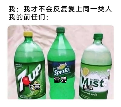 这是一张趣味自嘲梗图，上方配有两段文字，分别是「我：我才不会反复爱上同一类人」和「我的前任们：」，下方展示了三款外观、口味高度相似的柠檬味汽水——七喜、雪碧、青檬（Sierra Mist），并为每款汽水添加了中文标注。图中用三款同类型的汽水来比喻创作者嘴上说着不会喜欢同一类人，但实际在感情中却不自觉地选择了同一类型的前任，通过这种生动的类比形成反差，调侃了人们在择偶时难以摆脱固定偏好的现象，充满搞笑与自嘲的氛围。