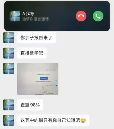 图片展示了一段学生与导师的模拟聊天记录，充满戏剧性与无奈感。顶部是导师“A我导”发来的语音通话邀请弹窗，显示“邀请你语音通话”并配有红绿接听/挂断按钮。下方聊天框中，导师接连发送消息：“你亲子报告来了”“直接延毕吧”，随后插入一张查重报告截图（显示总相似度98.08%），最后补刀“查重98%”“这其中的甜只有你自己知道吧😊”，用反讽的“甜”字凸显学生面对高查重率和延毕威胁的崩溃处境。