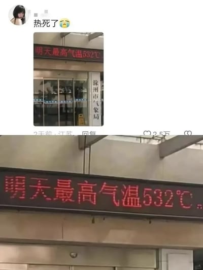 整张图是社交媒体动态截图，分为上下两部分，上半部分是用户发布的动态，配文“热死了”搭配流泪表情，附带一张滁州市气象局门口的实拍图，图中气象局门头的LED电子屏出现故障，错误显示“明天最高气温532℃”；下半部分是该LED电子屏内容的放大特写，凸显出离谱的错误气温数值，网友用这一故障画面夸张调侃夏日天气酷热的体感。