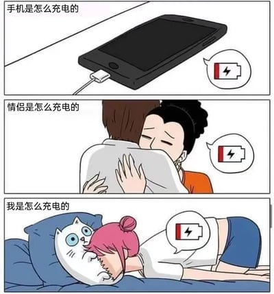 三格上下排列的漫画，通过“充电”这一比喻对比不同场景的能量获取方式。第一格标题“手机是怎么充电的”，画面中黑色手机连接充电器，旁有带闪电符号的电池图标；第二格“情侣是怎么充电的”，一对情侣相拥，女方闭眼依偎，旁有相同电池图标；第三格“我是怎么充电的”，粉发人物趴在床上拥抱白猫，猫咪睁大眼睛，人物面带满足，旁有电池图标。用幽默方式展现手机靠电力、情侣靠亲密接触、“我”靠猫咪陪伴获取“能量”的反差萌。