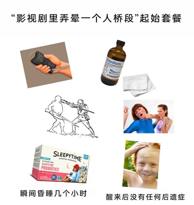 这是一张趣味恶搞的网络梗图，以“影视剧里弄晕一个人桥段起始套餐”为主题，将内容分为上下两个板块：上半板块标注“瞬间昏睡几个小时”，展示了五种影视剧中常见的让人失去意识的方式，分别是使用电击器、用氯仿浸湿毛巾迷晕、士兵持枪互击对方、女性之间的扭打、饮用助眠益生菌茶；下半板块标注“醒来后没有任何后遗症”，对应展示了一个额头贴着创可贴、看起来毫无异样的小孩，用这种夸张的反差效果，调侃影视剧中“迷晕/击打他人后，受害者醒来毫无后遗症”的脱离现实的离谱设定，用幽默的方式吐槽影视桥段的不合理性。