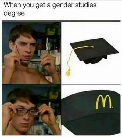 这是一张四格对比梗图，上方文字为"When you get a gender studies degree"（当你拿到性别研究学位时）。上半部分显示一个赤裸上身的男子摘下眼镜，旁边是一顶毕业帽；下半部分显示同一个男子戴上眼镜，旁边变成了麦当劳的员工帽。图片通过毕业帽到麦当劳工作帽的转变，幽默地调侃性别研究学位可能面临的就业困境。