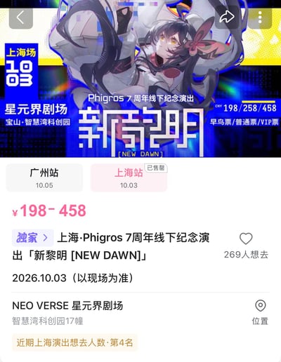 这是一张竖版手机票务平台截图，内容为《Phigros》7周年线下纪念演出「新黎明 [NEW DAWN]」上海站页面。截图上半部分是官方演出海报，采用蓝紫色数码赛博风格，中央为长发金瞳的二次元角色鸠；海报标注“上海场10.03”“星元界剧场”“宝山·智慧湾科创园”，以及CNY 198/258/458和早鸟票、普通票、VIP票等信息。下半部分显示广州站为10月5日，上海站为10月3日且已售罄；票价区间为198至458元，活动全称为“上海·Phigros 7周年线下纪念演出「新黎明 [NEW DAWN]」”，时间标注为2026年10月3日并注明“以现场为准”。场地为NEO VERSE星元界剧场，地址为智慧湾科创园17幢。页面还显示269人想去，该演出位列近期上海演出想去人数第4名。