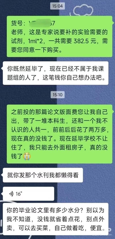 这是一张研究生与导师的聊天记录截图。学生因延毕需要补做实验，向导师申请购买382.5元的试剂（1ml*2），导师以“已不属于课题组”为由拒绝。学生随后提及此前已自行承担两万多费用（含论文版面费、指导本科生、与陌生作者共一），且因延毕需校外租房导致经济困难，导师则回应“你发的水刊我都懒得看”，并建议学生省钱做饭。对话反映了延毕研究生在科研经费、生活成本等方面的困境与师生间的矛盾。