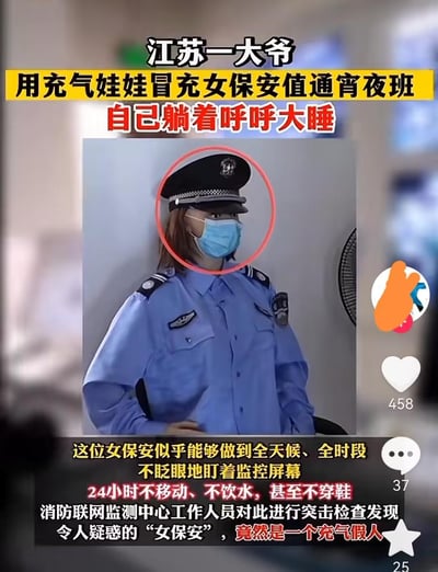 社交媒体截图类梗图，上方用黄底黑字+红底白字突出标题“江苏一大爷 用充气娃娃冒充女保安值通宵夜班 自己躺着呼呼大睡”。中间主体为被红圈标注的“女保安”特写：身着蓝色保安制服，戴黑色制式帽及蓝色口罩，面部表情僵硬，背景疑似监控室墙面。下方文字详细描述事件经过：“这位女保安似乎能够做到全天候、全时段不眨眼地盯着监控屏幕 24小时不移动、不饮水，甚至不穿鞋 消防联网监测中心工作人员对此进行突击检查发现 令人疑惑的‘女保安’，竟然是一个充气假人”。右下角显示点赞(458)、评论(37)、收藏(25)等社交平台互动数据，整体内容因事件的离奇性产生强烈搞笑效果。