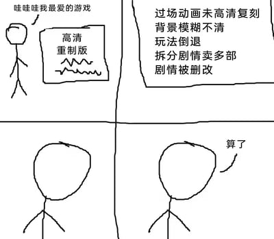 四格连环漫画，通过简单的火柴人形象展现玩家对游戏高清重制版的期待与失望。第一格：火柴人兴奋地喊着“哇哇哇我最爱の游戏”，面前是标有“高清重制版”的屏幕；第二格：列出重制版的问题：“过场动画未高清复刻 背景模糊不清 玩法倒退 拆分剧情卖多部 剧情被删改”；第三格：火柴人表情空白；第四格：火柴人无奈地说“算了”。