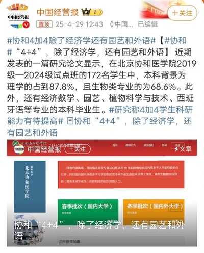 这是中国经营报发布的微博资讯截图，内容聚焦北京协和医学院“4+4”临床医学试点班的学生背景：2019-2024级172名学生中，87.8%为理学本科背景，68.6%是生物类专业，同时也有经济数学、园艺、西班牙语等跨专业的毕业生；此外相关研究指出该项目学生科研能力有待提高。截图下方还附带了北京协和医学院“4+4”试点班的招生页面截图，展示了春季（国内大学）、冬季（国内外大学）两个招生批次的信息，属于医学教育领域的资讯内容。