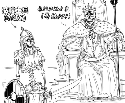 这是一张黑白线稿风格的对比漫画，左侧是等级6的骷髅士兵，装备简陋破旧，手持剑与盾，形象滑稽；右侧是等级999的永恒巫妖之皇，端坐华丽王座，头戴皇冠、手持权杖，服饰华贵且额头有第三只眼，气场十足。通过RPG游戏中底层小怪与顶级BOSS的等级、形象的极端反差，制造出搞笑的对比效果，没有双关或谐音梗。