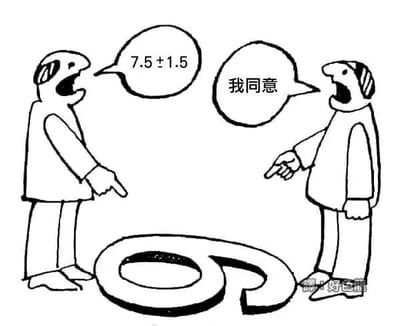 黑白线稿风格的漫画，画面中有两个人物面对面站立，左侧人物手指指向右侧并说出数学算式“7.5÷1.5”，右侧人物同样手指指向左侧回应“我同意”。两人中间有一个螺旋形的图案，右下角有“雷人好色篇”的水印。整体营造出一种看似达成共识却可能存在误解的幽默场景。