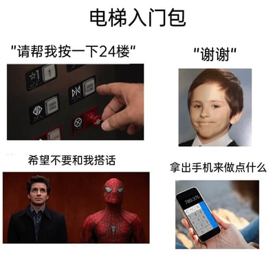 这是一张总结乘电梯时常见行为与心理的四格图文拼接图，标题为“电梯入门包”。第一格展示手指按电梯按钮的画面，配文“请帮我按一下24楼”，对应乘电梯时请求他人帮忙按楼层的日常场景；第二格是假笑男孩Gavin的表情包，配文“谢谢”，呈现请求帮忙后礼貌回应的状态；第三格是《蜘蛛侠》电影里的经典场景，两个角色尴尬共处电梯中，配文“希望不要和我搭话”，精准表现了乘电梯时不想被搭话的社恐心理；第四格是手持手机打开计算器界面的画面，配文“拿出手机来做点什么”，体现了人们在封闭电梯空间里，为避免社交尴尬而用手机假装忙碌的常见行为，戳中了很多人在这类场景下的社交心态。