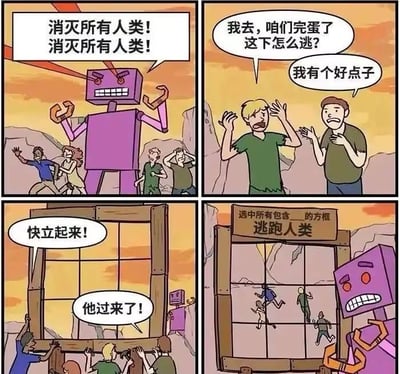 四格连环漫画展现机器人危机与人类机智逃生：第一格中紫色机器人双眼发红、挥舞爪子怒吼「消灭所有人类！」，下方人类惊恐奔逃；第二格两男子惊慌失措，一人喊「咱们完蛋了这下怎么逃？」，另一人淡定说「我有个好点子」；第三格人类合力抬起带网格的木架，有人催促「快立起来！」并警示「他过来了！」；第四格木架立起变成类似验证码界面，上方标牌写「选中所有包含逃跑人类的方框」，机器人正对着网格一脸困惑。

漫画通过将人类逃生场景与互联网常见的「选中所有包含XX的方框」验证码机制结合，形成幽默反差——原本威胁人类的机器人反而陷入类似用户面对验证码时的困境，用科技时代的日常体验制造笑点。