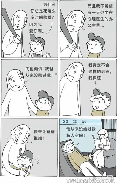 这是一组六格原创连环漫画，讲述了一位老爸因为深爱孩子，害怕孩子长大后会抱怨自己缺少陪伴，于是一直时刻陪伴孩子，甚至拿着球棒用夸张的方式表达自己的担忧，孩子也信誓旦旦保证不会吐槽老爸没陪自己。结果20年后，长大的孩子坐在心理医生的办公室里，吐槽老爸从来没给自己私人空间，形成了极具反差感的搞笑反转，用幽默的方式展现了亲子间陪伴的“过犹不及”。