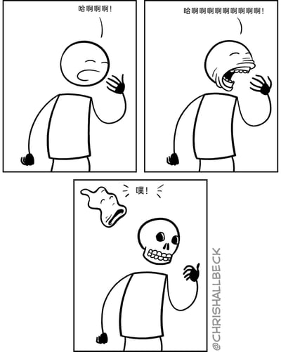 这是一幅三格连环简笔漫画，第一格中，一个简笔卡通小人抬手打哈欠，发出“哈啊啊啊！”的声音，面露困倦；第二格中，小人张嘴用力打哈欠，面部因为用力而扭曲，打哈欠的声音更长更响：“哈啊啊啊啊啊啊啊啊啊！”；第三格中，伴随着“噗！”的音效，小人的整张脸皮从脸上飞了出去，露出了下面的骷髅头，小人保持着抬手的姿势，看着飞出去的脸皮，用夸张荒诞的反转制造出搞笑的效果，将日常打哈欠的行为用脑洞化的方式呈现。