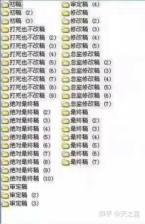 这张图以纯文字竖版排版的形式，分左右两列呈现了一份稿件从初稿到最终定稿的完整修改流程。左侧一开始是「初稿」「初稿（2）」「初稿（3）」，随后作者连续多次放出「打死也不改稿」的强硬表态，但后续却出现了多版「绝对最终稿」；右侧对应从「审定稿（4）」起步，一路迭代出「修改稿」「总监修改稿」「最终稿」等多个版本，版本号持续递增。图中内容生动又扎心地还原了创作者在面对反复改稿时，从嘴硬坚持到无奈妥协的真实状态，通过表态与行动的强烈反差，传递出搞笑又无奈的情绪，精准戳中职场人、创作者的改稿痛点。