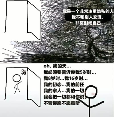 这是一张上下两格的连环涂鸦漫画，通过夸张对比展现社交矛盾。上格中，一团杂乱的黑色线条构成的人物配文“我是一个非常注重隐私的人 我不和别人交流，非常封闭自己”，背景线条凌乱，凸显其“封闭”状态；下格中，左侧门口出现一个简笔画小人挥手说“嗨”，右侧原本封闭的线条人物突然兴奋地倾诉：“oh, 我的天... 我必须要告诉你我5岁时... 我8岁时...我16岁时... 我的初恋...我的前任 我的家人...我的一切 我会把一切都和你说，不管你愿不愿意听”。漫画用幽默手法讽刺了那些嘴上宣称注重隐私、不愿社交，实则遇到人就忍不住过度分享的矛盾行为，十分贴近生活中常见的社交反差萌。