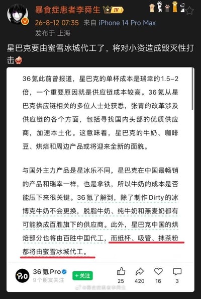 这是一张微博平台的用户发帖截图，发布用户为「暴食症患者李舜生」，发布时间为2026年8月12日，发布地为上海。发帖者配文调侃星巴克部分耗材交由蜜雪冰城代工的消息会对小资群体造成毁灭性打击，同时附上36氪Pro发布的行业报道截图，报道内容显示星巴克中国正在推进供应链本土化改革，将更换部分牛奶供应商、烘焙业务交由百胜中国代工，纸杯、吸管、抹茶粉三类耗材将由蜜雪冰城代工，发帖者特意用红色下划线标注了蜜雪冰城代工相关的内容，报道下方还显示了该内容的点赞、转发、评论等互动数据。